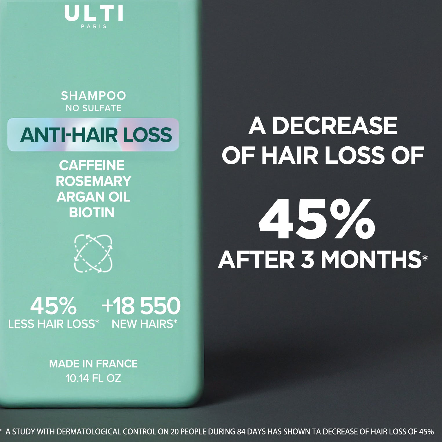 Anti Hairloss Shampoo