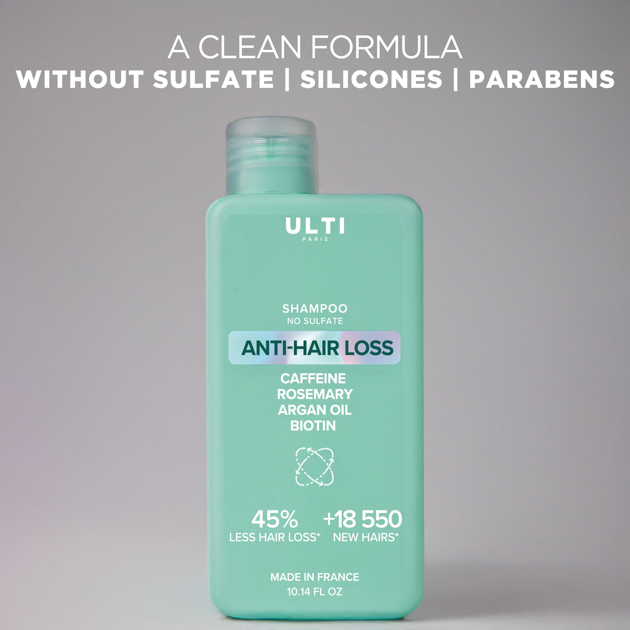 Anti Hairloss Shampoo