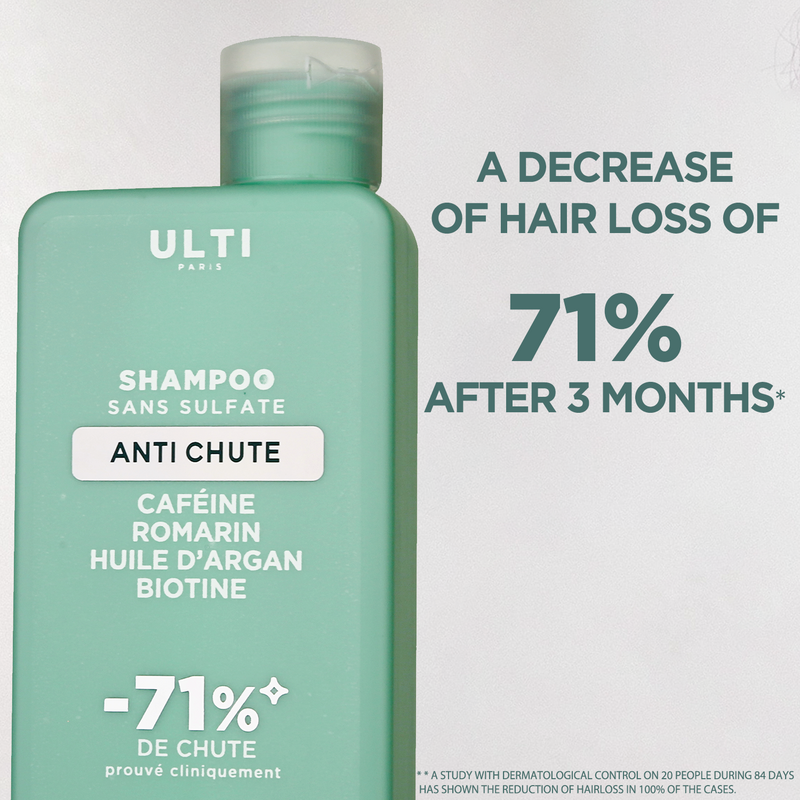 Anti Hairloss Shampoo - Ulti Paris