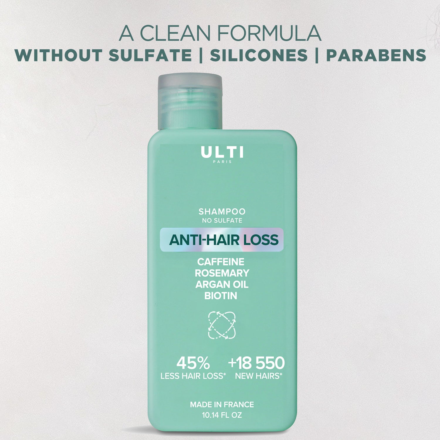 Anti Hairloss Shampoo