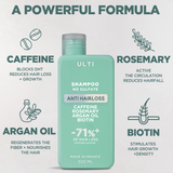 Anti Hairloss Shampoo - Ulti Paris